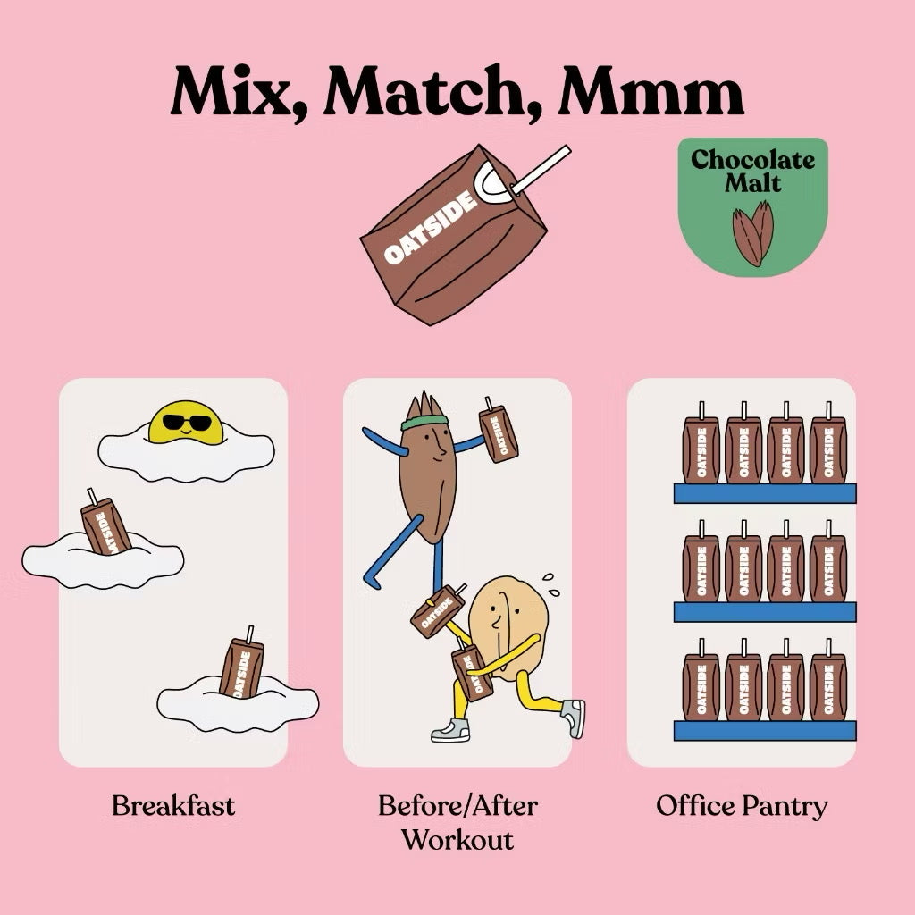 Oatside Chocolate Malt Oat Milk 200ML (Pack of 3)