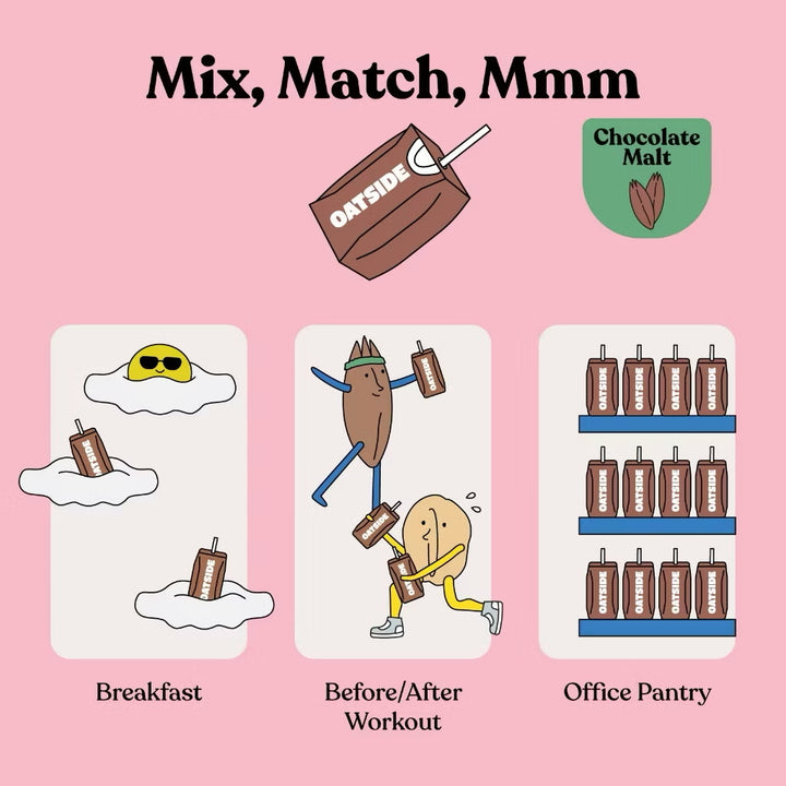 Oatside Chocolate Malt Oat Milk 200ML (Pack of 3)