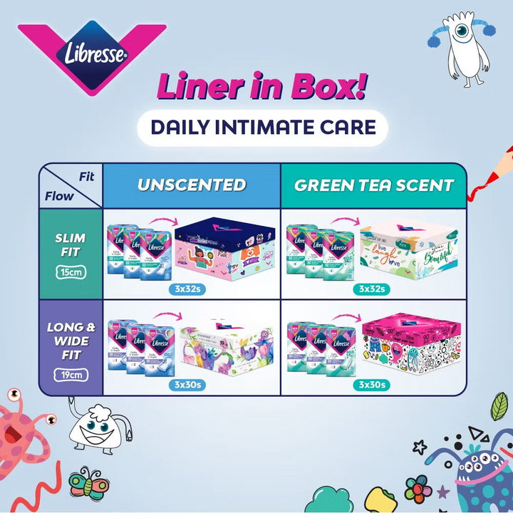 Libresse SSPL 15.5cm 40s