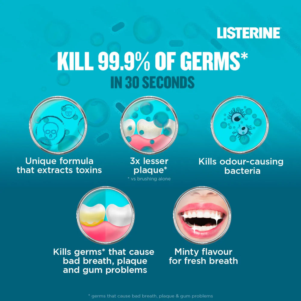 Listerine Mouth Wash Cool Mint 100ml - Oral Care - Mouthwash
