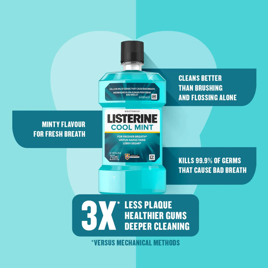 Listerine Mouth Wash Cool Mint 250ml - Oral Care - Mouthwash