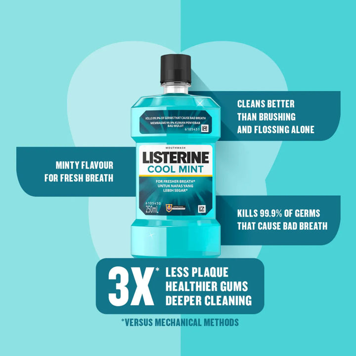 Listerine Mouth Wash Cool Mint 250ml - Oral Care - Mouthwash