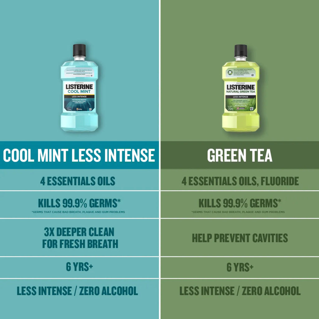 Listerine Mouth Wash Total Care Less Intense 250ml - Oral