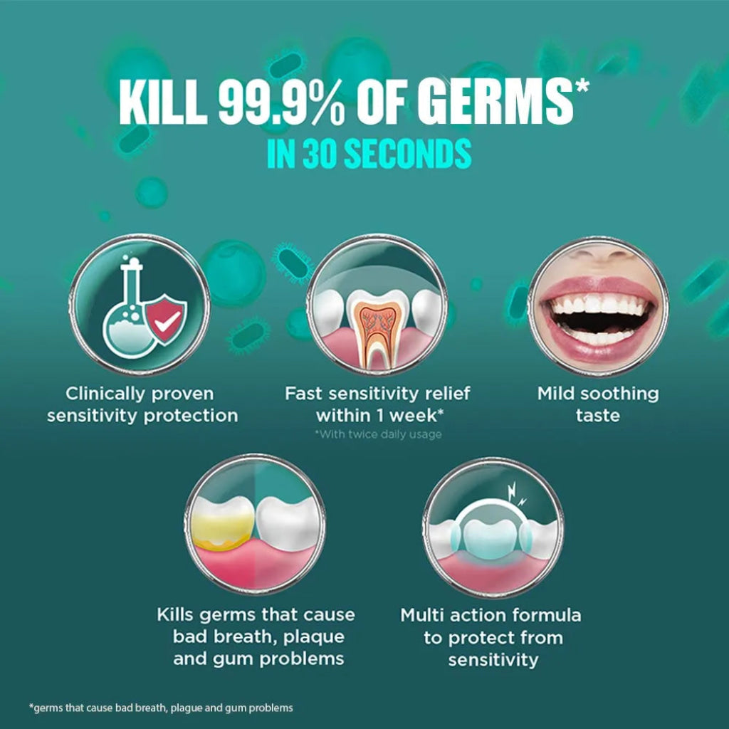 Listerine Mouth Wash Total Care Sensitive 250ml - Oral Care