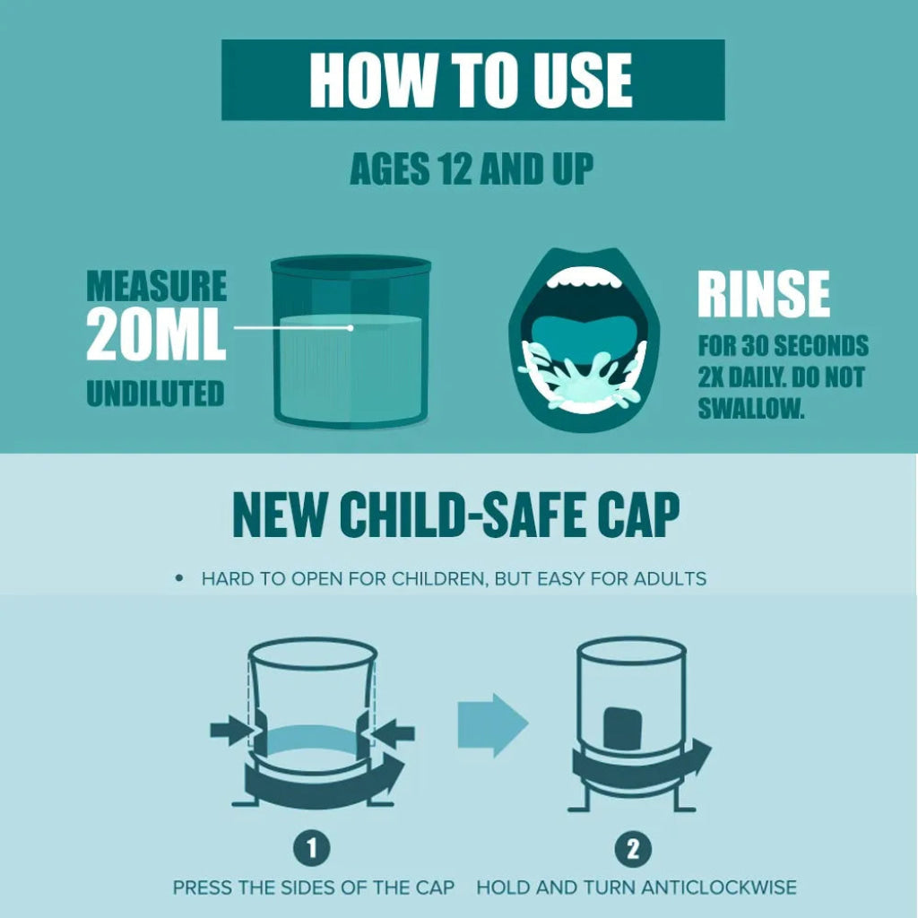 Listerine Mouth Wash Total Care Sensitive 250ml - Oral Care