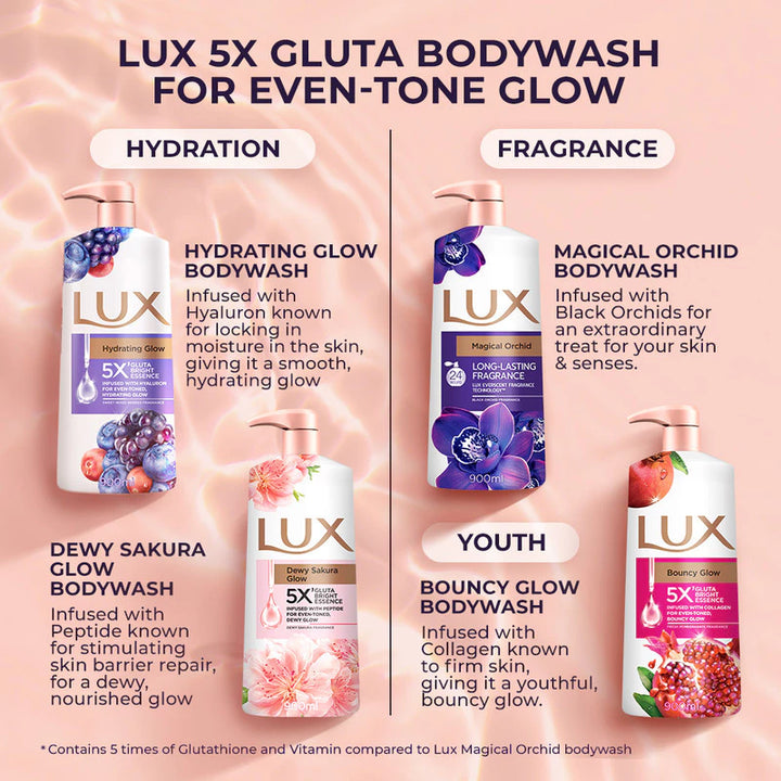 Lux Shower Peachy Glow 900ml