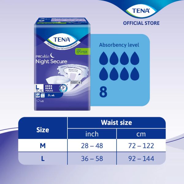 TENA Proskin Night Secure Incontinence Pads for Overnight Protection and Comfort - M9/L8