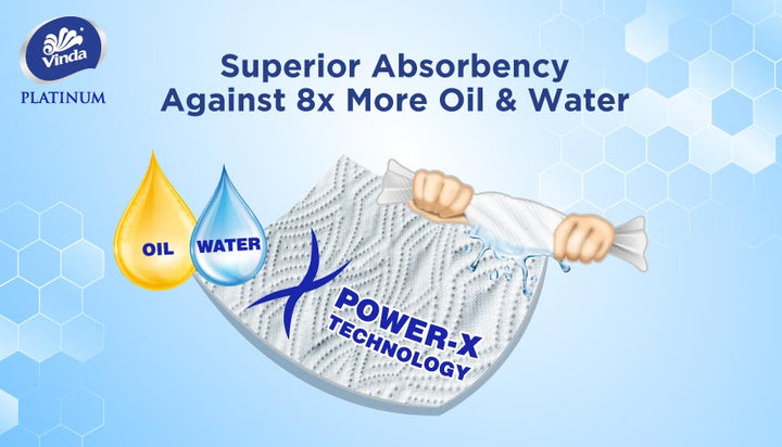 VINDA Platinum Washable Kitchen Rolls 85s