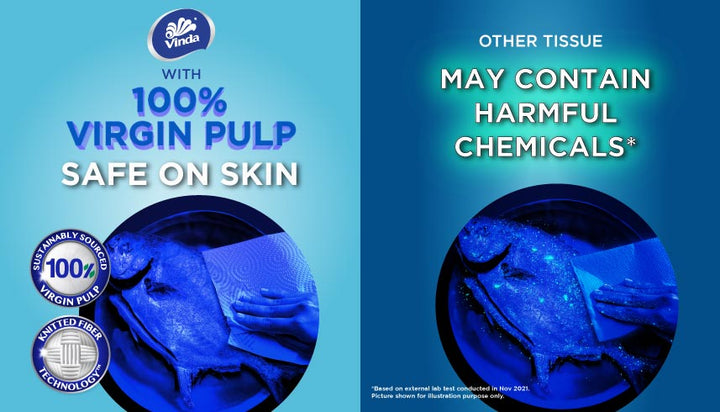 VINDA Platinum Washable Kitchen Rolls 85s